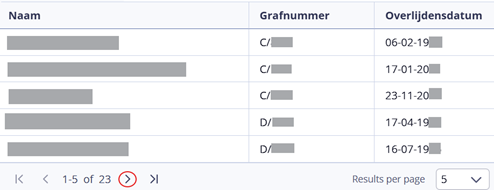 Zoekcriteria grafzoeken.nl
