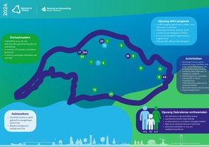 2024 - Jaarverslag OHBD